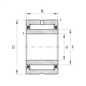 FAG cara menentukan ukuran bearing skf diameter luar 6212 Needle roller bearings - NKI75/35-XL