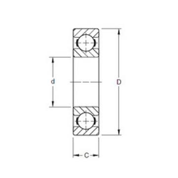 Bearing export 87BIC393  Timken   