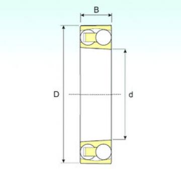 Self-Aligning Ball Bearings 1216 K ISB