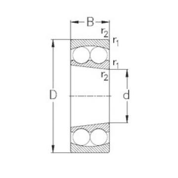 Self-Aligning Ball Bearings 1222-K NKE