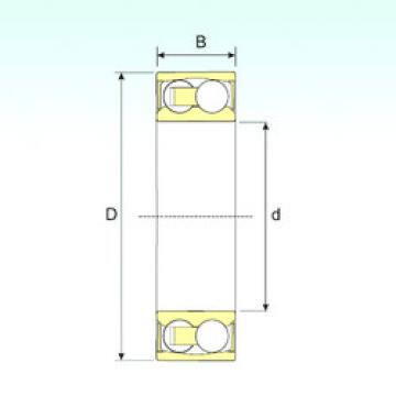 Self-Aligning Ball Bearings 2303-2RSTN9 ISB