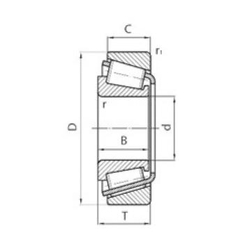 tapered roller dimensions bearings 513-716A FLT