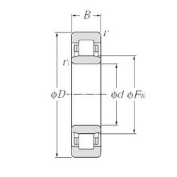 Cylindrical Roller Bearings Distributior NU2220E CYSD