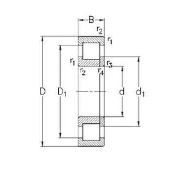 cylindrical bearing nomenclature NUP328-E-MPA NKE