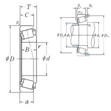 cylindrical bearing nomenclature R420-2 NSK