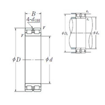 cylindrical bearing nomenclature RSF-4821E4 NSK