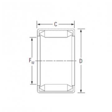 needle roller bearing sleeve 14BM1916 KOYO