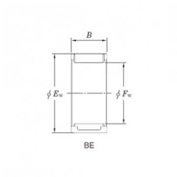 needle roller thrust bearing catalog BE253217ASY1B2 KOYO