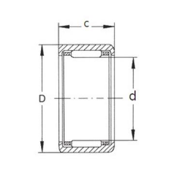 needle roller thrust bearing catalog HK3232 FBJ