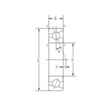 Angular Contact Ball Bearings 7901AC NACHI