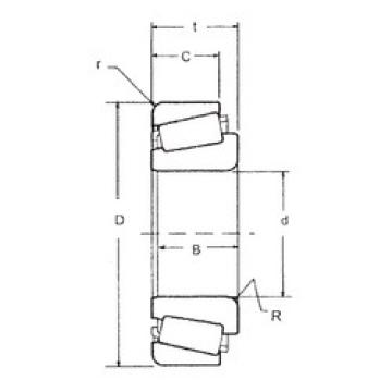 tapered roller dimensions bearings 418/414 FBJ