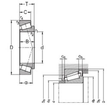 tapered roller dimensions bearings 33215 NKE