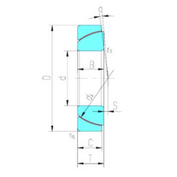 plain bushings bearings GAC130T LS