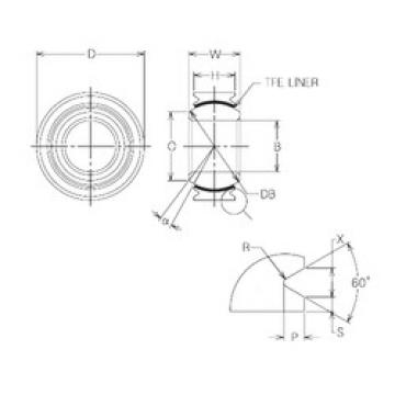 plain bearing lubrication MBT15V NMB