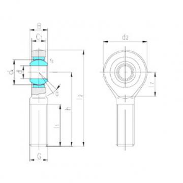 plain bearing lubrication SA20ET-2RS LS