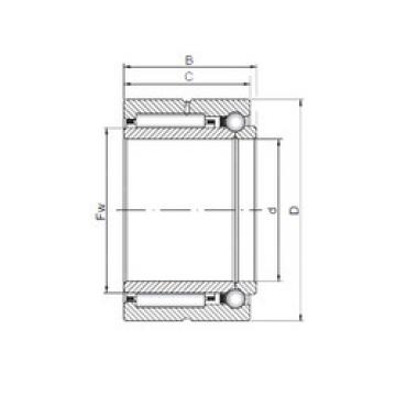 Complex Bearings NKIB 5910 ISO