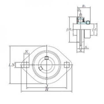 Bearing housed units SAPFL201-8 KOYO