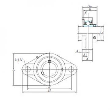 Bearing housed units UCFL201E KOYO