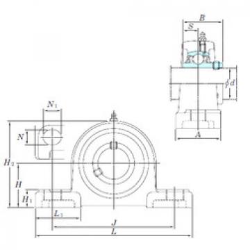 Bearing housed units UCP317SC KOYO