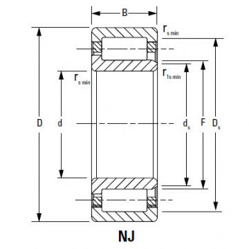 CYLINDRICAL ROLLER BEARINGS one-row STANDARD SERIES 170RU93