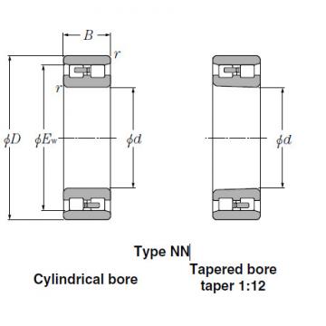 Bearings Multi-Row Cylindrical  Roller  Bearings  NN3964 