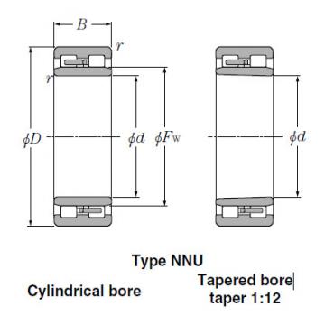 Bearings Multi-Row Cylindrical  Roller  Bearings  NN3022 