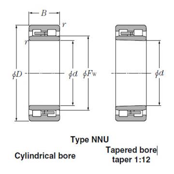 Bearings Multi-Row Cylindrical  Roller  Bearings  NN4924 