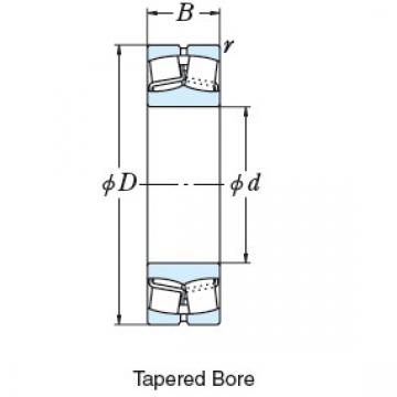 SPHERICAL ROLLER BEARINGS ELEMENTS 23280CAE4