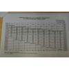 Kobelco SL4500R Crane Rating Chart