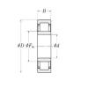 Cylindrical Roller Bearings LLRJ10.1/2 RHP #1 small image