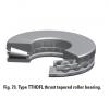 TTHDFL thrust tapered roller bearing T11000
