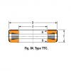 TYPES TTC, TTCS AND TTCL  TAPERED ROLLER BEARINGS T208
