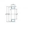 FULL-COMPLEMENT CYLINDRICAL ROLLER BEARINGS JAPAN NCF3072V #1 small image