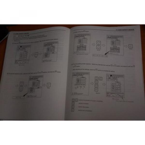 Kobelco 7250-2 Operation &amp; Maintenance Manual #3 image