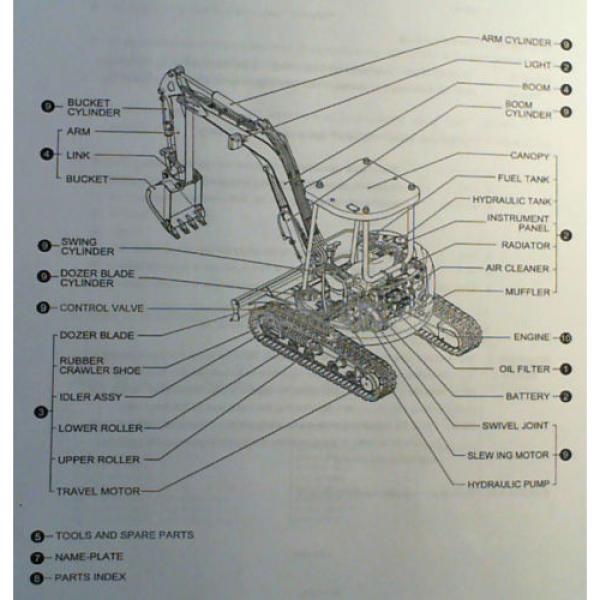 Kobelco SK30SR-2 22001-23186 SK35SR-2 08901-10203 Excavator Parts Manual 5/05 #7 image