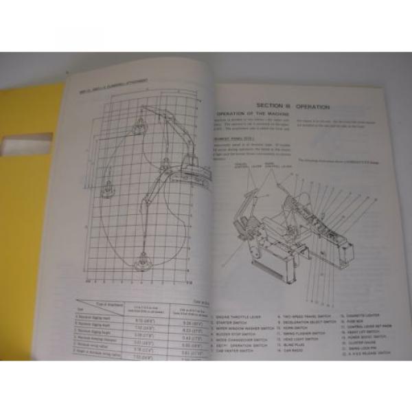 Kobelco  K907-ll , K907LC-ll Excavator Operator&#039;s Manual , s/n&#039;s listed #5 image