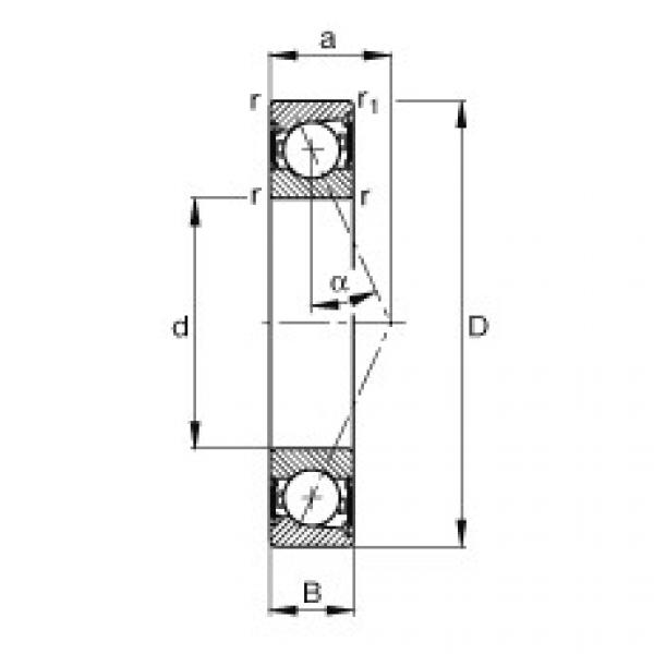 FAG wheel hub bearing unit timken for dodge ram 1500 2000 Spindle bearings - B7028-E-2RSD-T-P4S #3 image