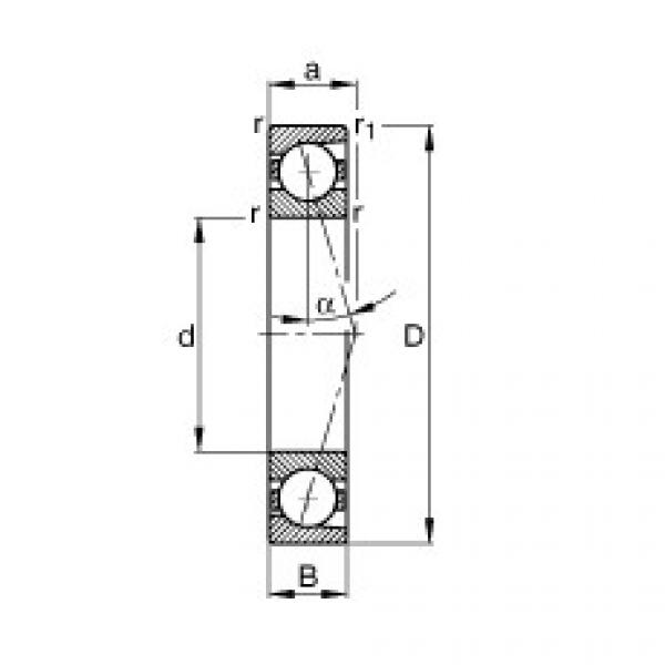 FAG timken bearings beirut Spindle bearings - B71914-C-T-P4S #3 image
