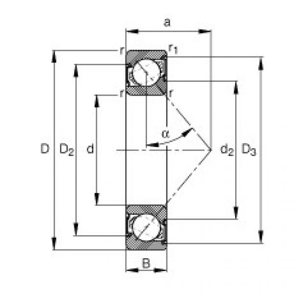 FAG nsk bearing series Angular contact ball bearings - 7008-B-XL-2RS-TVP #4 image