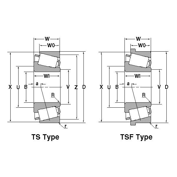 47675/47620A NTN SPHERICAL ROLLER NTN JAPAN BEARING #5 image