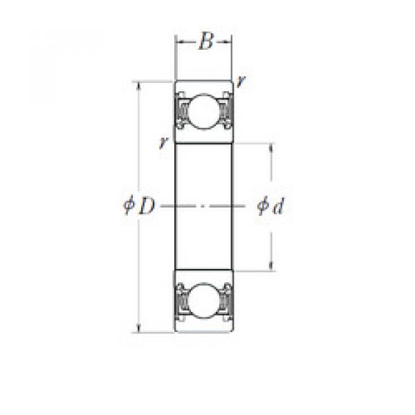 Bearing SKF AKSIAL BEARING CALCULATION PDF online catalog 6202/15,875-2RSH/GJN  SKF    #5 image