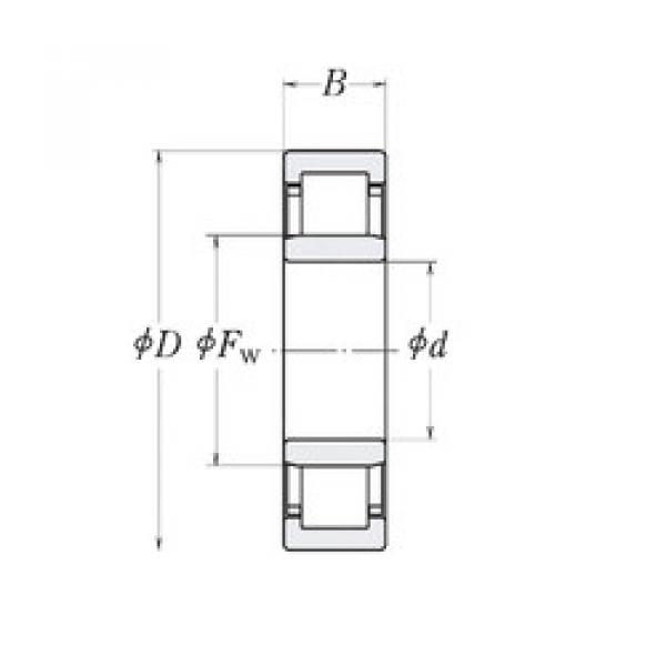 Cylindrical Roller Bearings MMRJ1.1/4 RHP #1 image