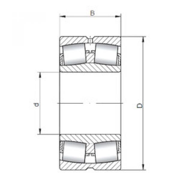 Spherical Roller Bearings 22320 CW33 CX #1 image