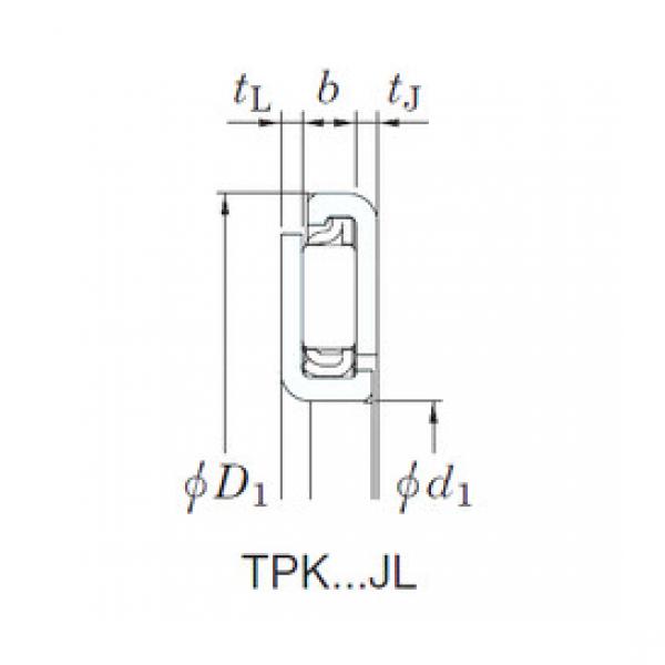 Needle Roller Bearing Manufacture TPK7490JL KOYO #1 image