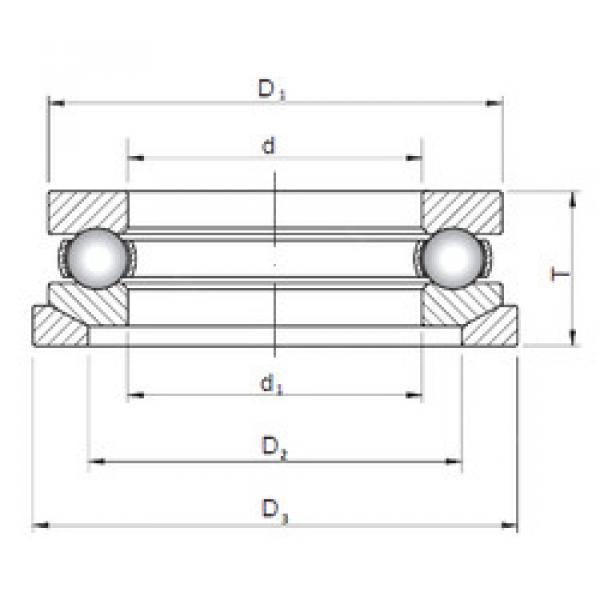 thrust ball bearing applications 53218U+U218 CX #1 image