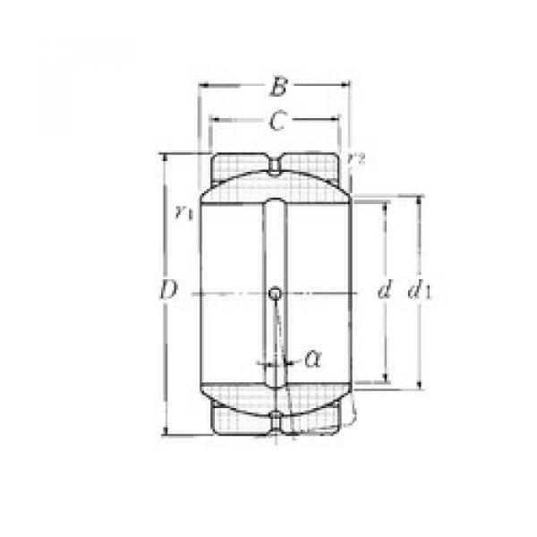 plain bearing lubrication SA1-12B2 NTN #5 image