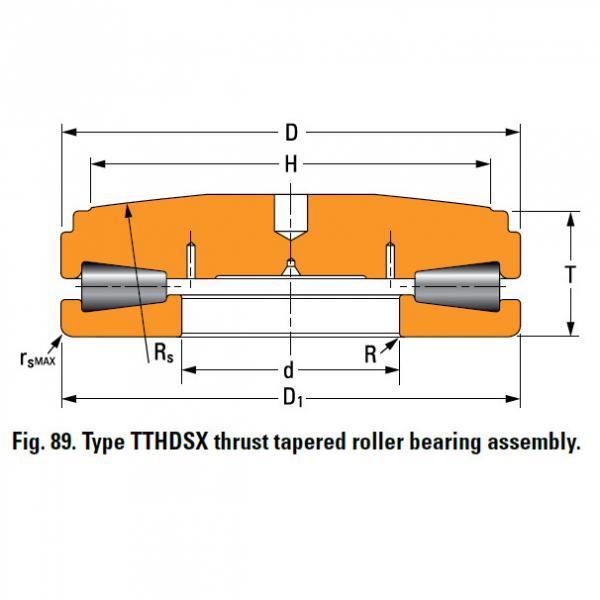 SCREWDOWN BEARINGS – TYPES TTHDSX/SV AND TTHDFLSX/SV T9250FAS-T9250SA #1 image