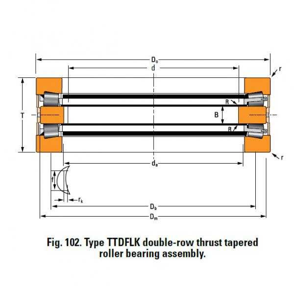 THRUST ROLLER BEARING TYPES TTDWK AND TTDFLK A6881A Thrust Race Double #2 image