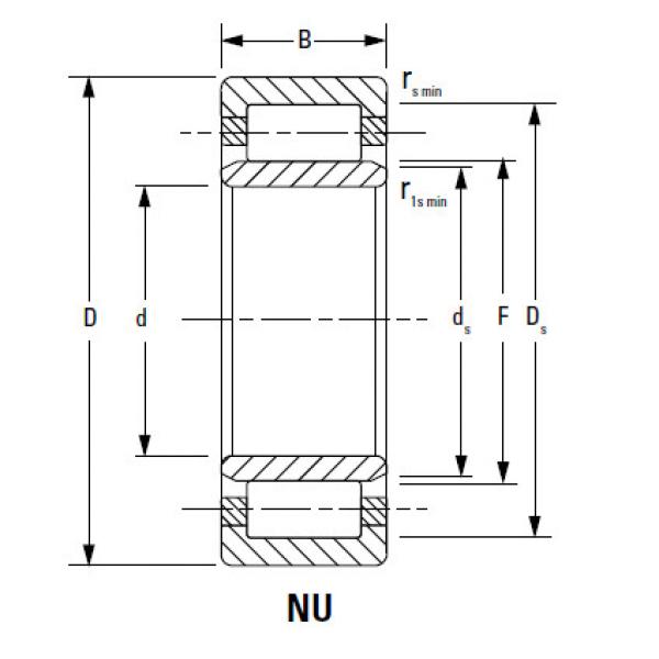 CYLINDRICAL BEARINGS ONE-ROW METRIC ISO SERIES NUP232EMA #2 image