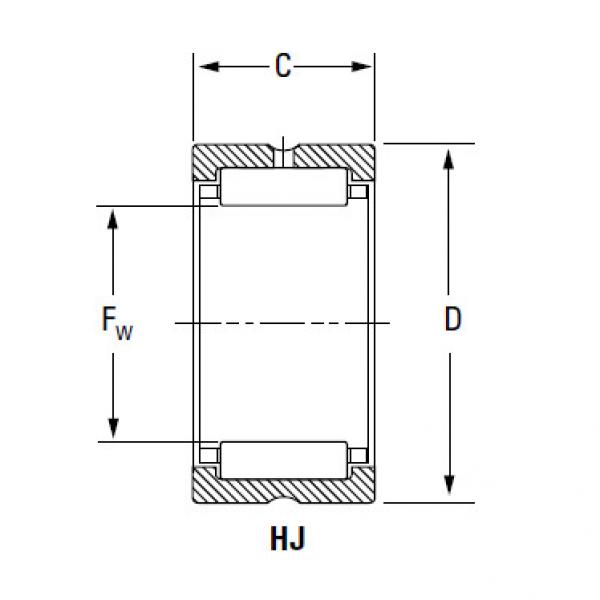 HJ SERIES CYLINDRICAL ROLLER BEARINGS HJ-8811248 IR-728848 #2 image